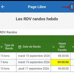 Difficulté de consultation de la page "RDV randos hebdo" sur l'appli